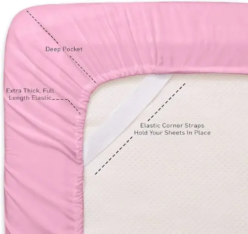 [206.101.42] Dvala 150*200см матрас углаа ягаан